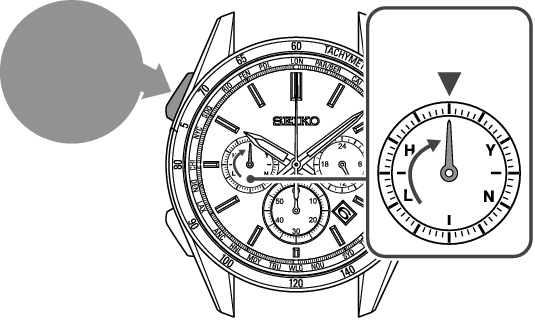 How to conduct manual reception Receive a radio signal manually